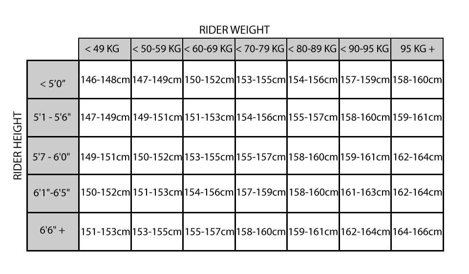 K2 Snowboard Size Chart 2013